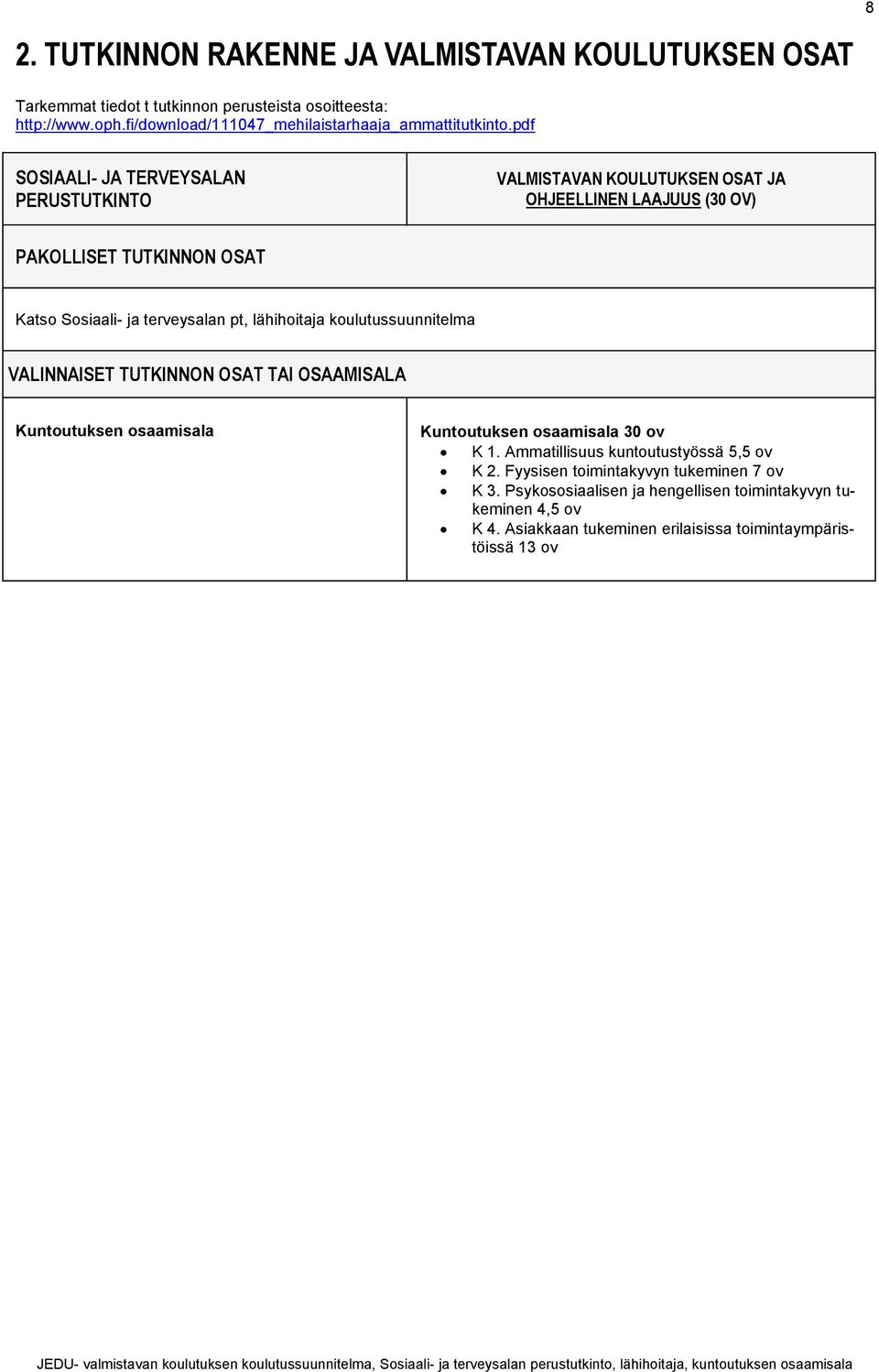 pdf SOSIAALI- JA TERVEYSALAN PERUSTUTKINTO VALMISTAVAN KOULUTUKSEN OSAT JA OHJEELLINEN LAAJUUS (30 OV) PAKOLLISET TUTKINNON OSAT Katso Sosiaali- ja terveysalan pt,