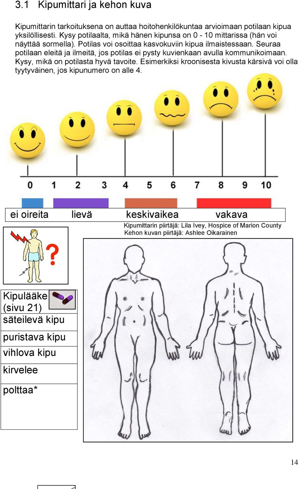 Seuraa potilaan eleitä ja ilmeitä, jos potilas ei pysty kuvienkaan avulla kommunikoimaan. Kysy, mikä on potilasta hyvä tavoite.