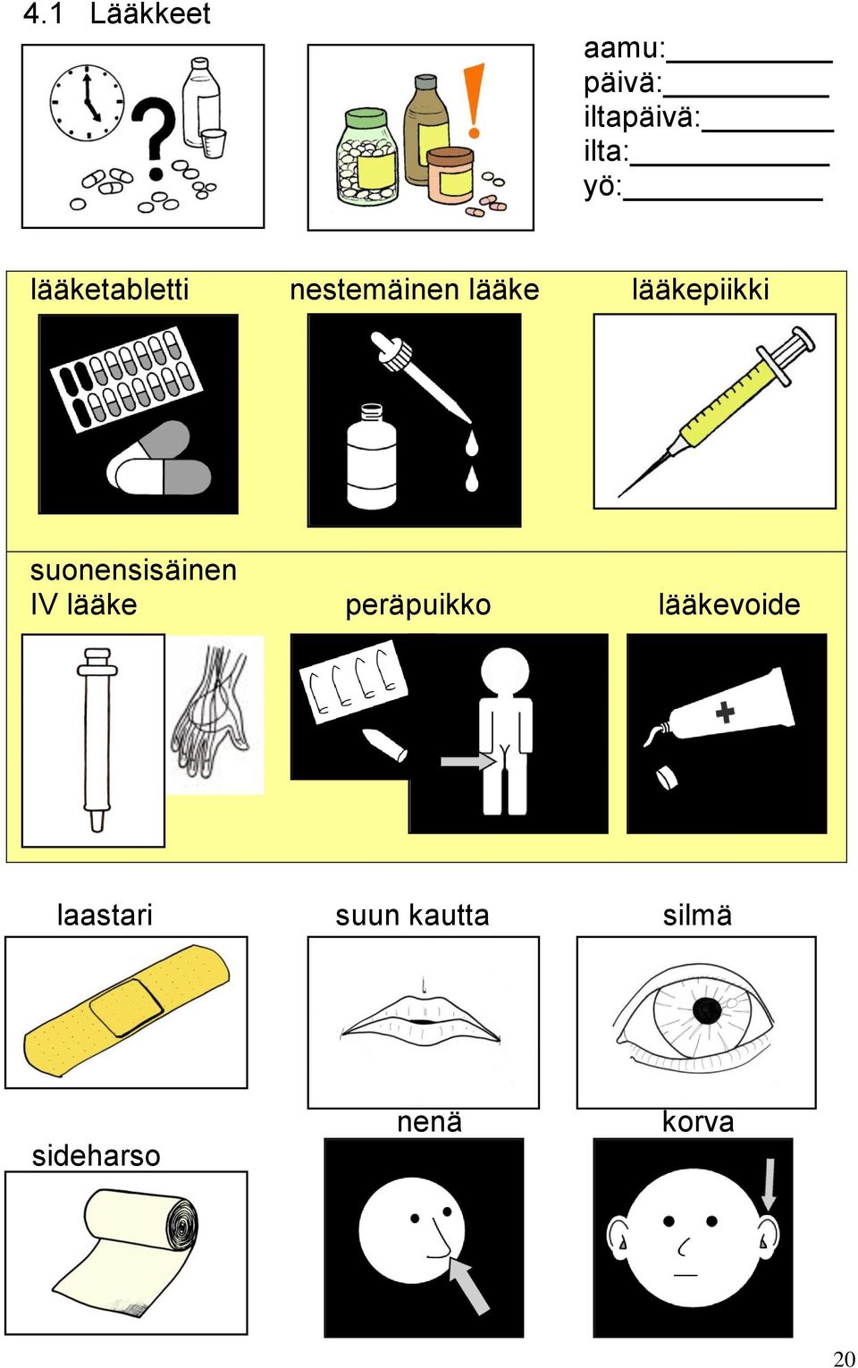 suonensisäinen IV lääke peräpuikko lääkevoide