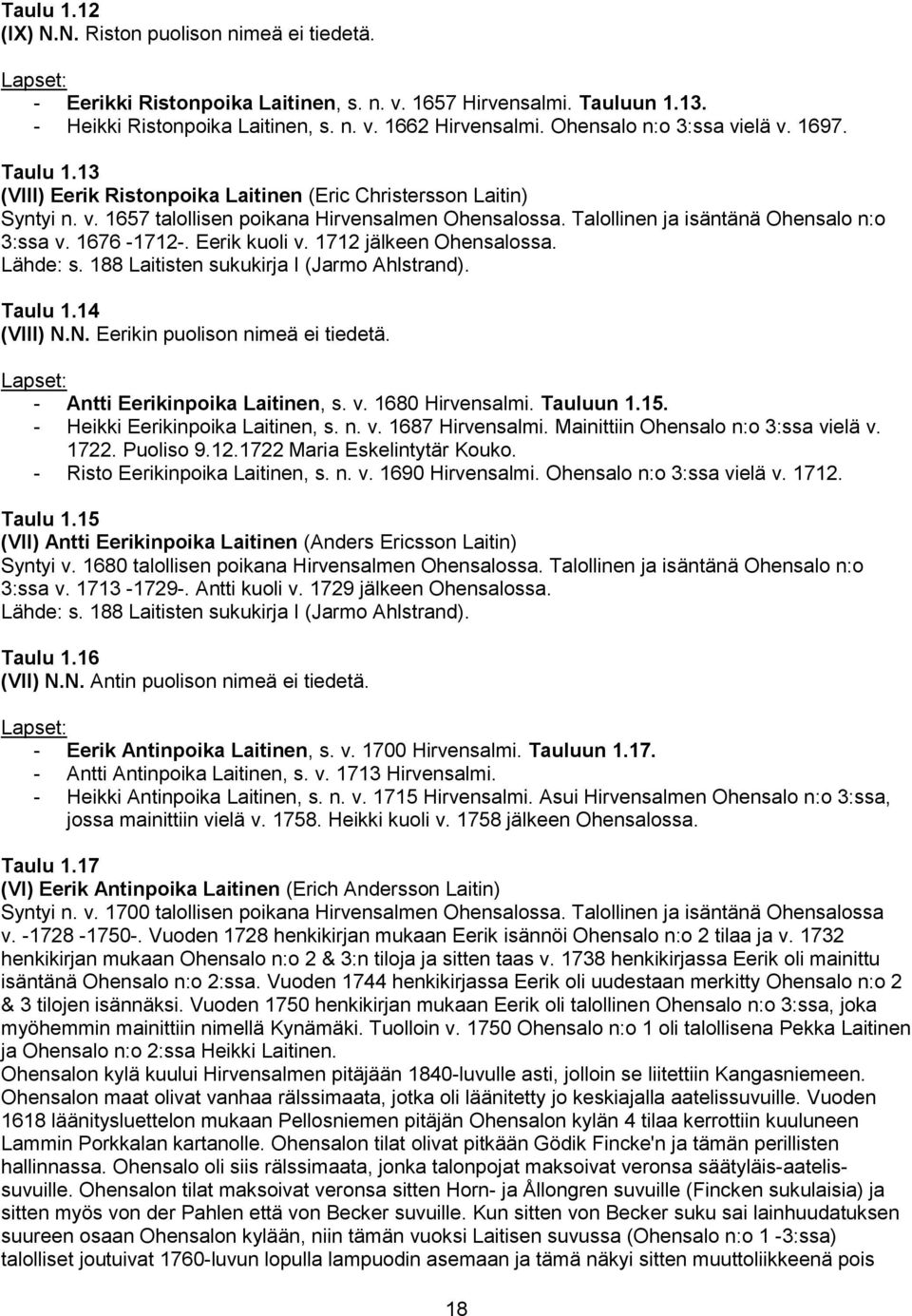 Talollinen ja isäntänä Ohensalo n:o 3:ssa v. 1676-1712-. Eerik kuoli v. 1712 jälkeen Ohensalossa. Lähde: s. 188 Laitisten sukukirja I (Jarmo Ahlstrand). Taulu 1.14 (VIII) N.