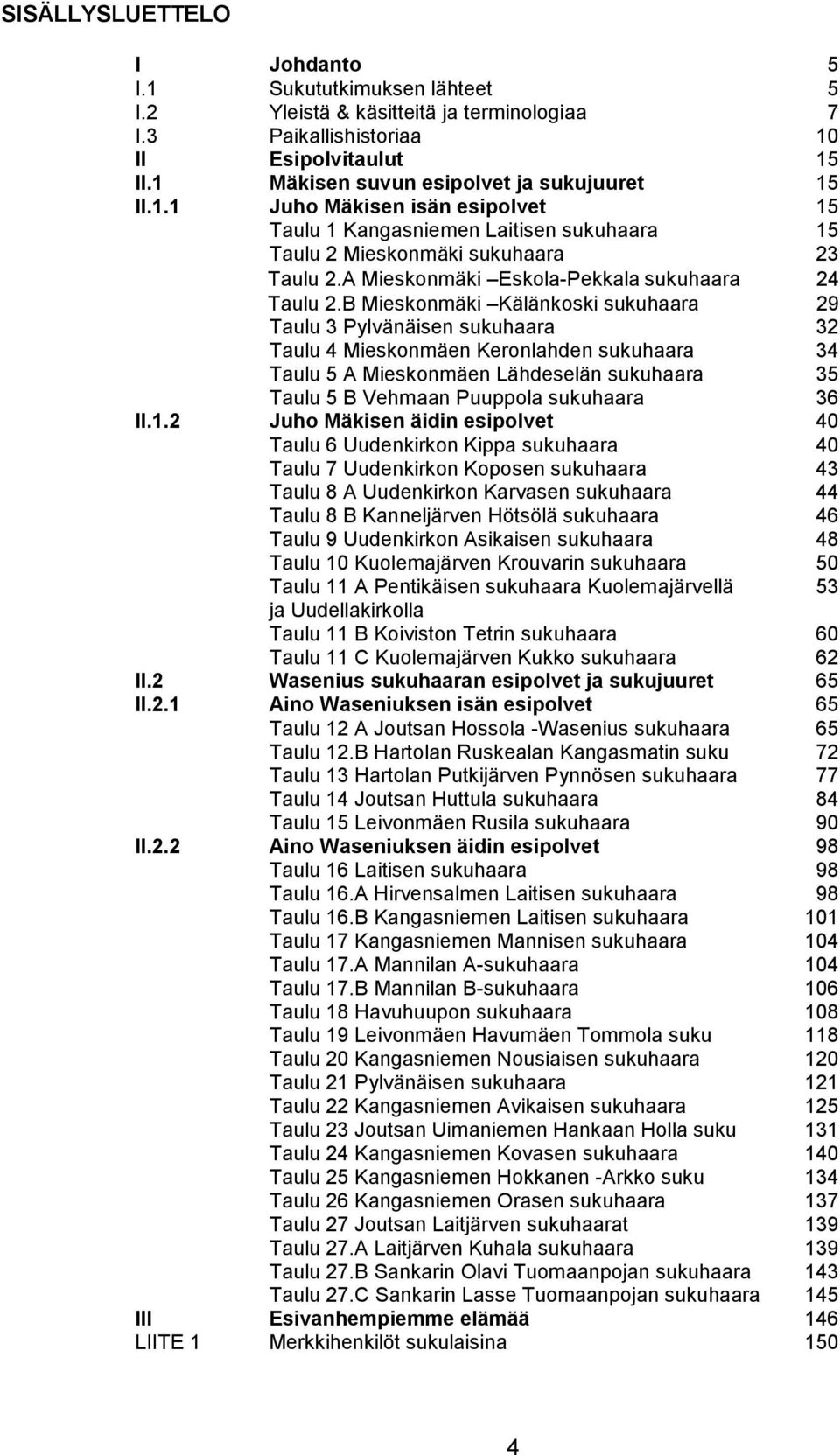 B Mieskonmäki Kälänkoski sukuhaara 29 Taulu 3 Pylvänäisen sukuhaara 32 Taulu 4 Mieskonmäen Keronlahden sukuhaara 34 Taulu 5 A Mieskonmäen Lähdeselän sukuhaara 35 Taulu 5 B Vehmaan Puuppola sukuhaara