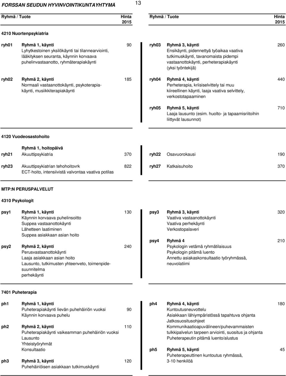 Normaali vastaanottokäynti, psykoterapia- Perheterapia, kriisiselvittely tai muu käynti, musiikkiterapiakäynti kiireellinen käynti, laaja vaativa selvittely, verkostotapaaminen ryh05 Ryhmä 5, käynti