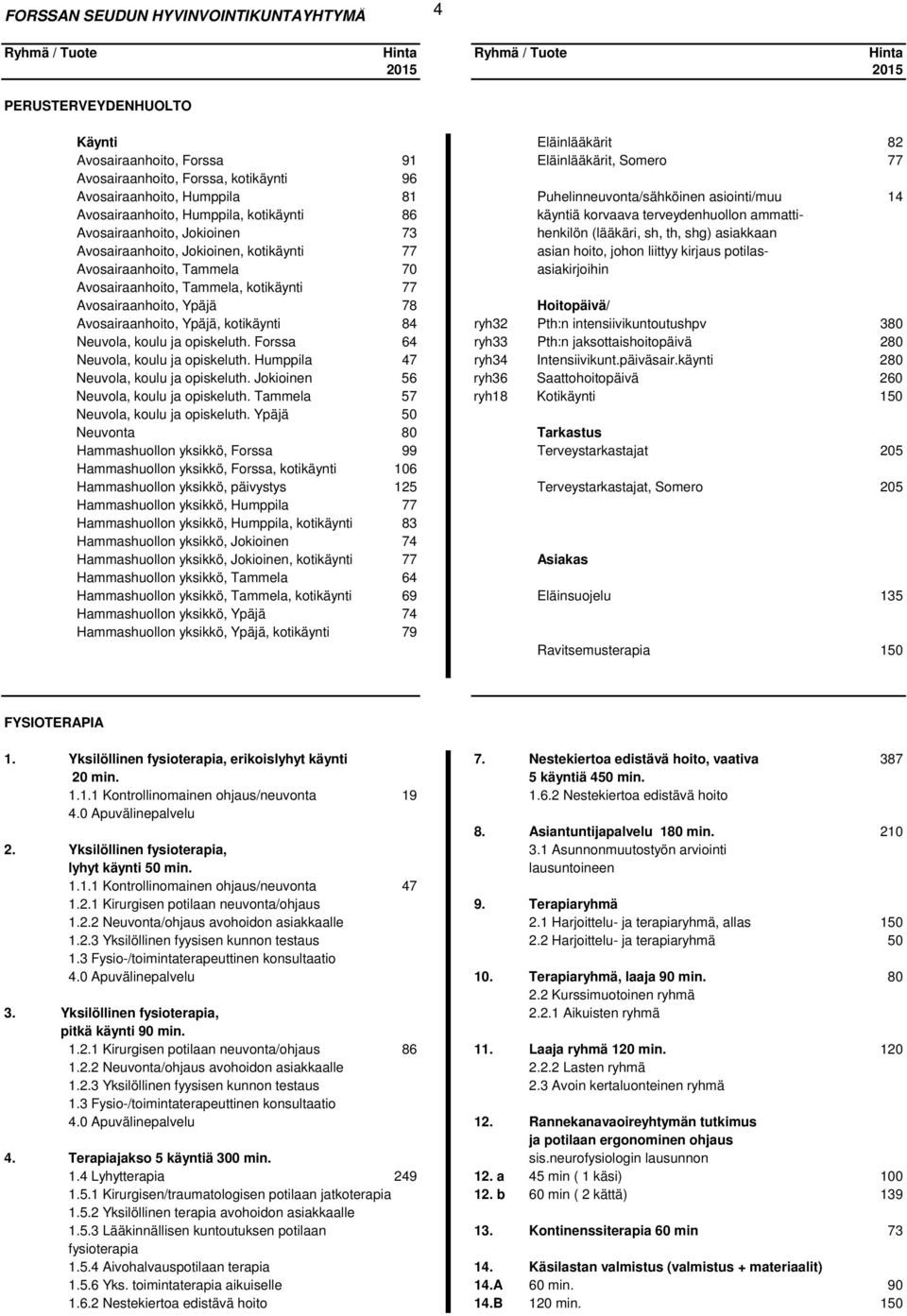 kotikäynti 77 asian hoito, johon liittyy kirjaus potilas- Avosairaanhoito, Tammela 70 asiakirjoihin Avosairaanhoito, Tammela, kotikäynti 77 Avosairaanhoito, Ypäjä 78 Hoitopäivä/ Avosairaanhoito,