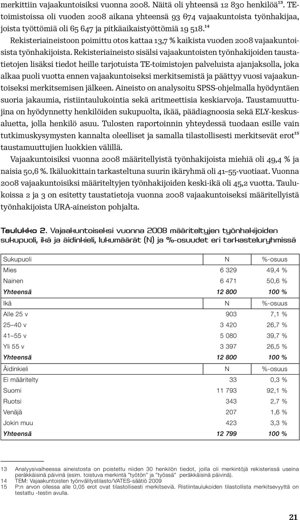 14 Rekisteriaineistoon poimittu otos kattaa 13,7 % kaikista vuoden 2008 vajaakuntoisista työnhakijoista.