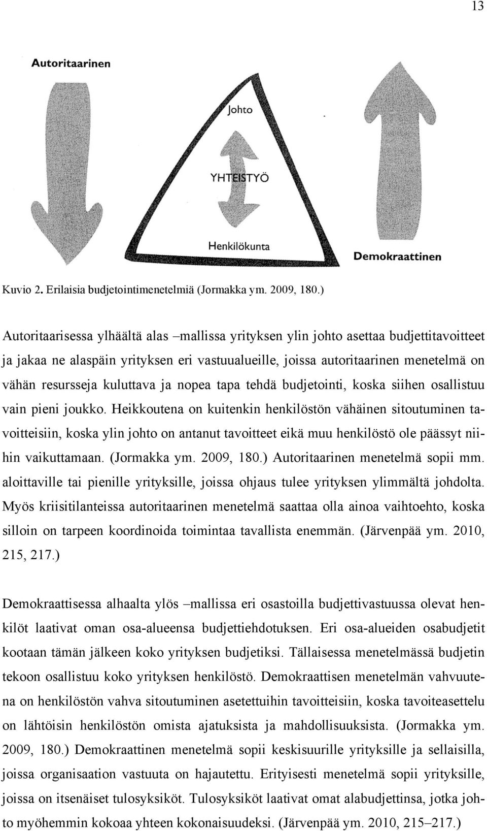 kuluttava ja nopea tapa tehdä budjetointi, koska siihen osallistuu vain pieni joukko.