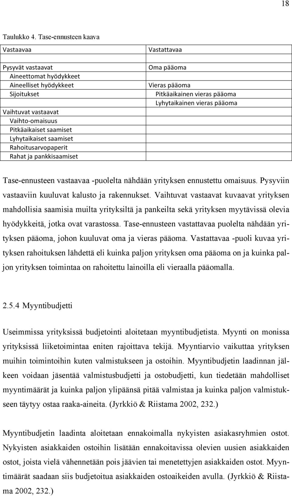Rahoitusarvopaperit Rahat ja pankkisaamiset Vastattavaa Oma pääoma Vieras pääoma Pitkäaikainen vieras pääoma Lyhytaikainen vieras pääoma Tase-ennusteen vastaavaa -puolelta nähdään yrityksen