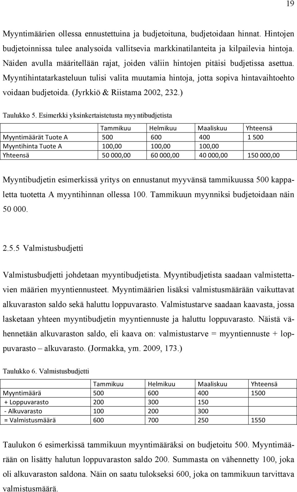 (Jyrkkiö & Riistama 2002, 232.) Taulukko 5.