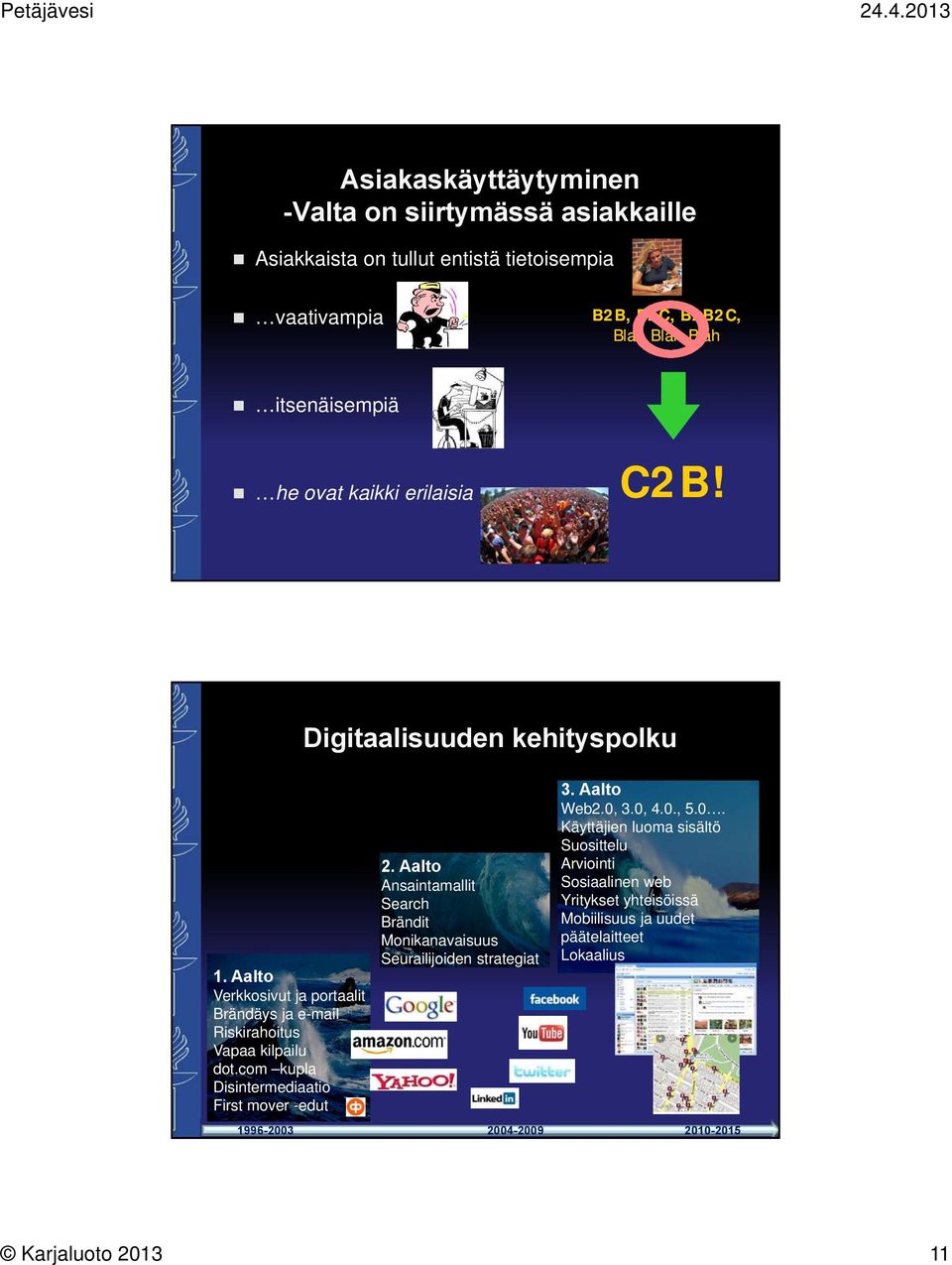 com kupla Disintermediaatio First mover -edut Digitaalisuuden kehityspolku 2. Aalto Ansaintamallit Search Brändit Monikanavaisuus Seurailijoiden strategiat 3.