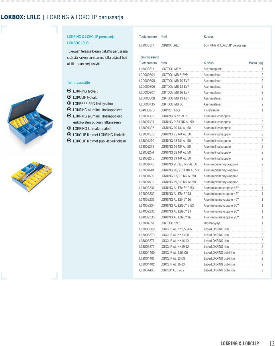 LOKCLIP liittimet LOKRING liitoksille LOKCLIP liittimet putki-letkuliitoksiin Tuotenumero Nimi Kuvaus L13005317 LOKBOX LRLC LOKRING & LOKCLIP perussarja Toimitussisältö Tuotenumero Nimi Kuvaus Määrä