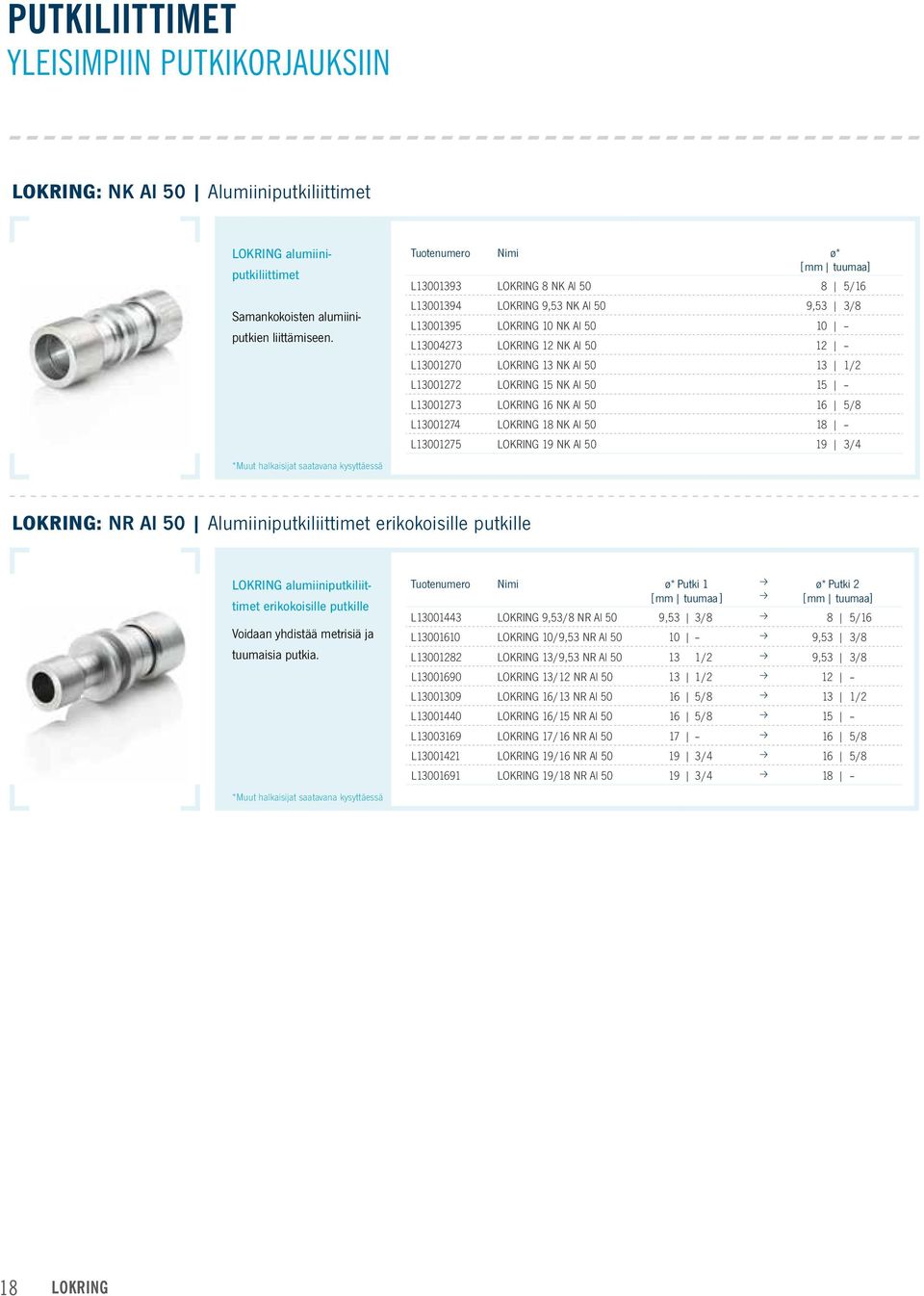 LOKRING 12 NK Al 50 12 L13001270 LOKRING 13 NK Al 50 13 1/2 L13001272 LOKRING 15 NK Al 50 15 L13001273 LOKRING 16 NK Al 50 16 5/8 L13001274 LOKRING 18 NK Al 50 18 L13001275 LOKRING 19 NK Al 50 19 3/4