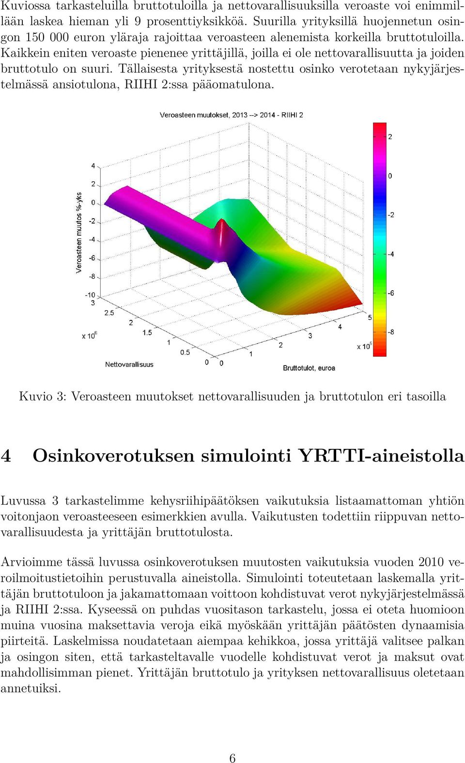 Kaikkein eniten veroaste pienenee yrittäjillä, joilla ei ole nettovarallisuutta ja joiden bruttotulo on suuri.