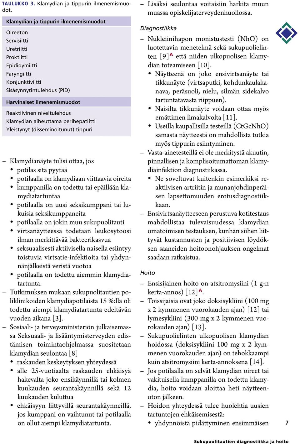 niveltulehdus Klamydian aiheuttama perihepatiitti Yleistynyt (disseminoitunut) tippuri Klamydianäyte tulisi ottaa, jos potilas sitä pyytää potilaalla on klamydiaan viittaavia oireita kumppanilla on