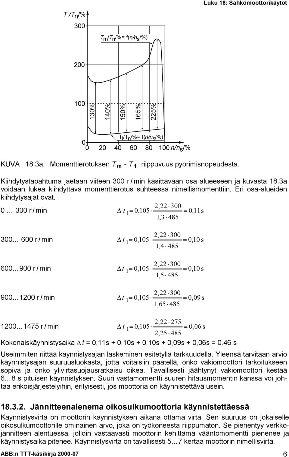 3a voidaa lukea kiihdyttävä momettierotus suhteessa imellismomettii. Eri osa-alueide kiihdytysajat ovat.