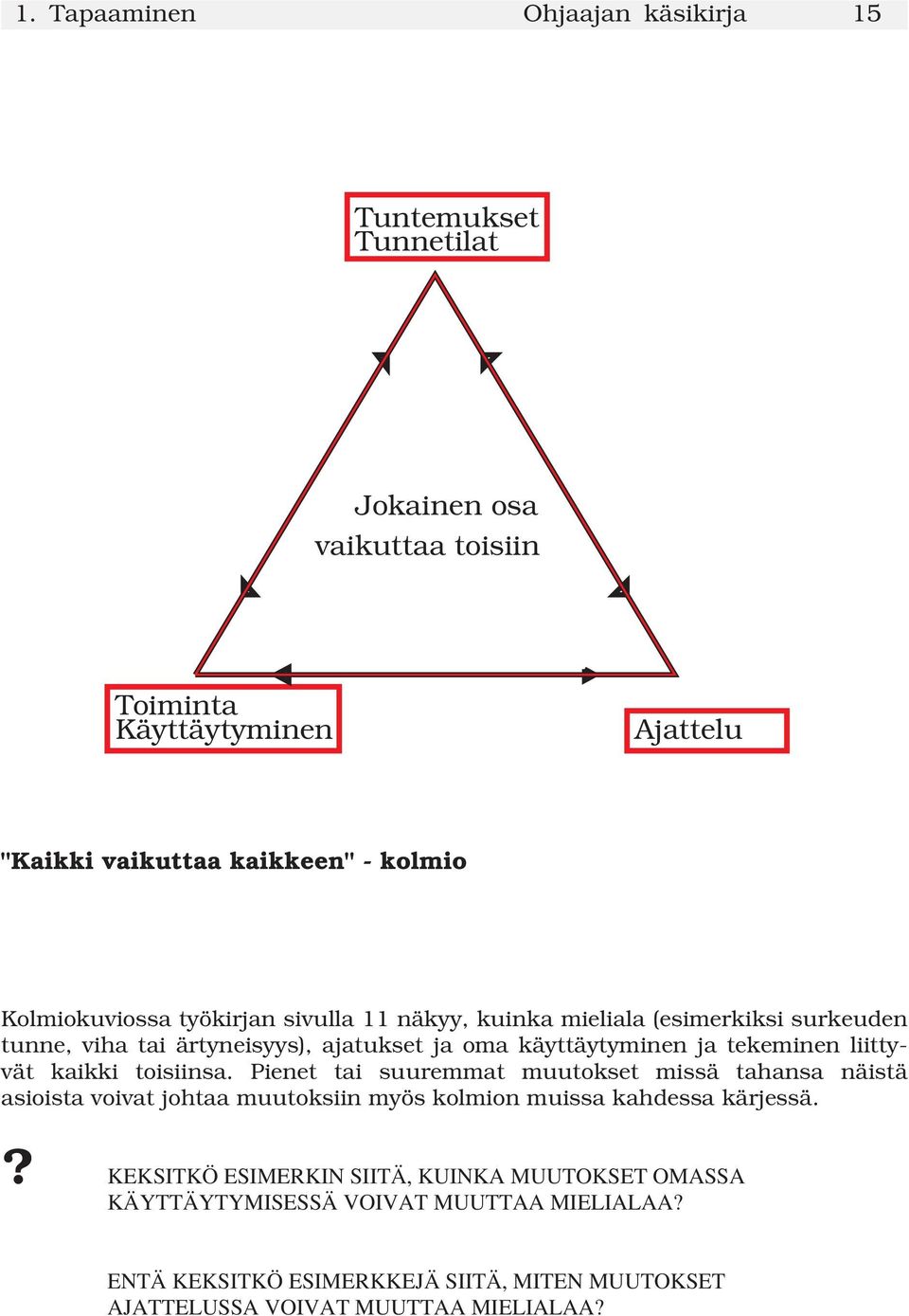 liittyvät kaikki toisiinsa. Pienet tai suuremmat muutokset missä tahansa näistä asioista voivat johtaa muutoksiin myös kolmion muissa kahdessa kärjessä.