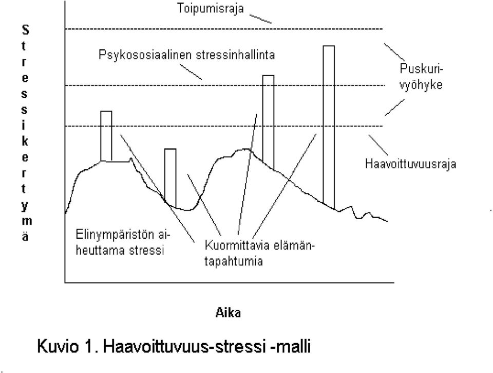 kokemuksia myös kriiseistä 4.12.