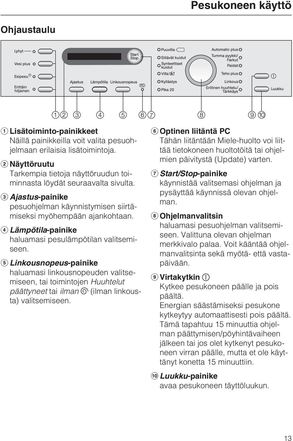 Lämpötila-painike haluamasi pesulämpötilan valitsemiseen. Linkousnopeus-painike haluamasi linkousnopeuden valitsemiseen, tai toimintojen Huuhtelut päättyneet tai ilman (ilman linkousta) valitsemiseen.