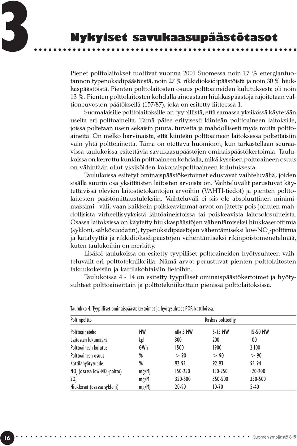 Pienten polttolaitosten kohdalla ainoastaan hiukkaspäästöjä rajoitetaan valtioneuvoston päätöksellä (157/87), joka on esitetty liitteessä 1.