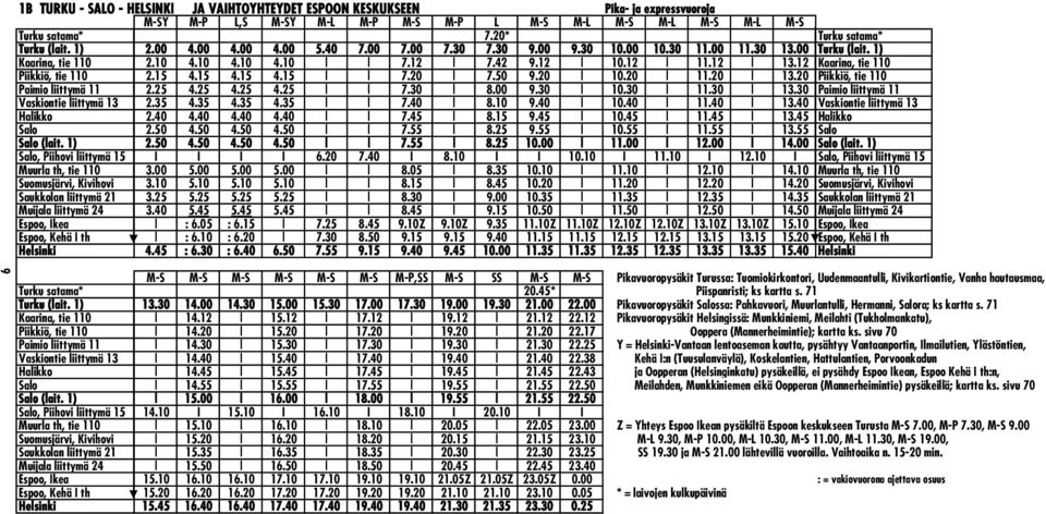 12 Kaarina, tie 110 Piikkiö, tie 110 2.15 4.15 4.15 4.15 7.20 7.50 9.20 10.20 11.20 13.20 Piikkiö, tie 110 Paimio liittymä 11 2.25 4.25 4.25 4.25 7.30 8.00 9.30 10.30 11.30 13.