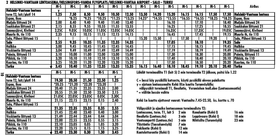 25 *18.25 Espoo, Ikea Muijala liittymä 24 2.00 8.40 9.40 9.40 11.40 13.40 16.10 17.10 18.40 Muijala liittymä 24 Saukkolan liittymä 21 2.15 8.55 9.55 10.55 11.55 13.55 16.25 17.25 18.