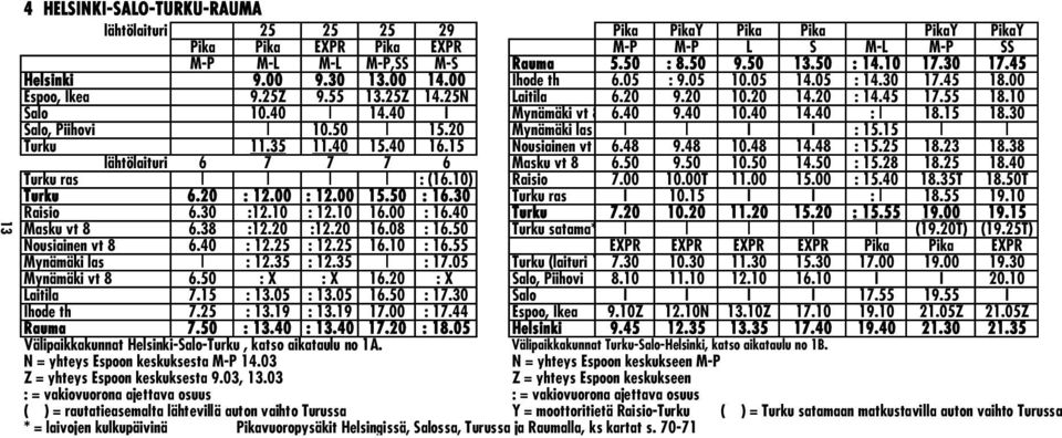 40 I Mynämäki vt 8 6.40 9.40 10.40 14.40 : 18.15 18.30 Salo, Piihovi 10.50 15.20 Mynämäki las I I : 15.15 Turku 11.35 11.40 15.40 16.15 Nousiainen vt 8 6.48 9.48 10.48 14.48 : 15.25 18.23 18.