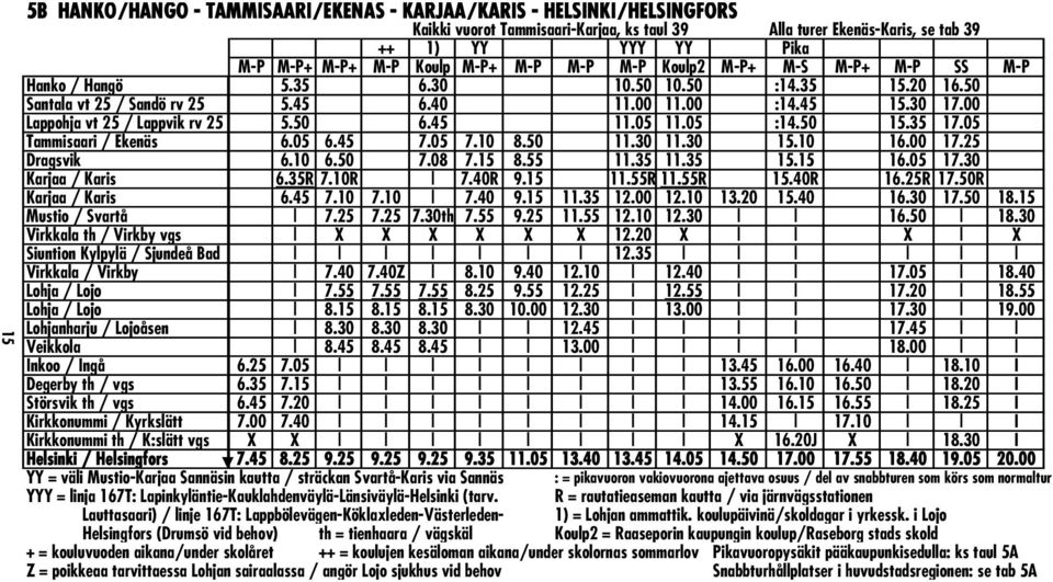 00 Lappohja vt 25 / Lappvik rv 25 5.50 6.45 11.05 11.05 :14.50 15.35 17.05 Tammisaari / Ekenäs 6.05 6.45 7.05 7.10 8.50 11.30 11.30 15.10 16.00 17.25 Dragsvik 6.10 6.50 7.08 7.15 8.55 11.35 11.35 15.