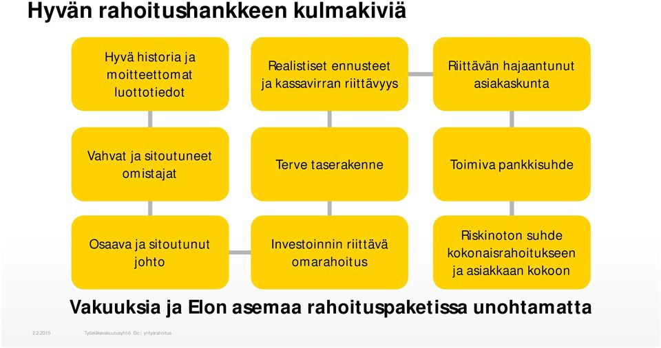 Toimiva pankkisuhde Osaava ja sitoutunut johto Investoinnin riittävä omarahoitus Riskinoton suhde