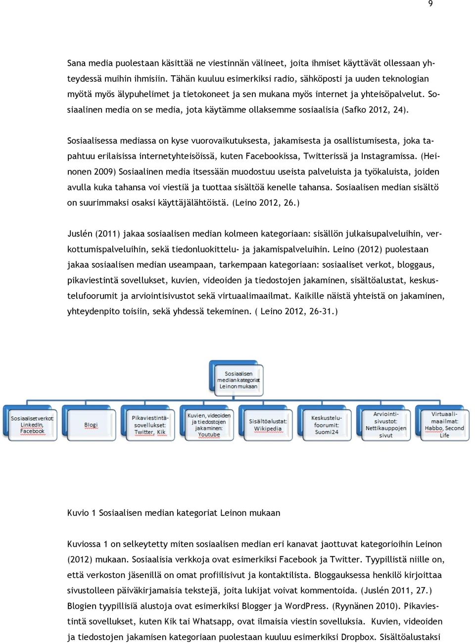 Sosiaalinen media on se media, jota käytämme ollaksemme sosiaalisia (Safko 2012, 24).