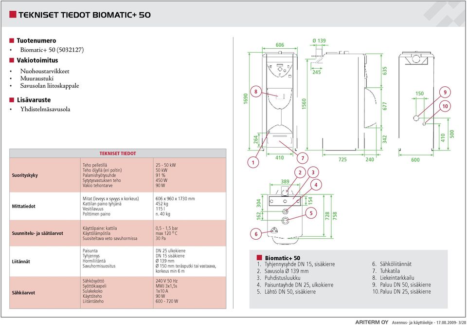 4 725 240 600 Mittatiedot Mitat (leveys x syvyys x korkeus) Kattilan paino tyhjänä Vesitilavuus Polttimen paino 606 x 960 x 1730 mm 452 kg 115 l n.