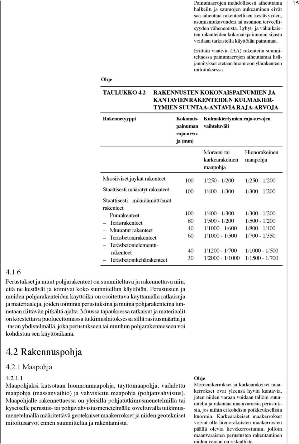 15 Erittäin vaativia (AA) rakenteita suunniteltaessa painumaerojen aiheuttamat lisäjännitykset otetaan huomioon ylärakenteen mitoituksessa. TAULUKKO 4.