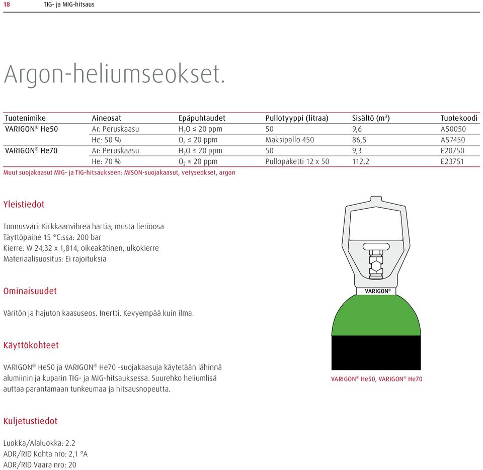 Peruskaasu H 2 O 20 ppm 50 9,3 E20750 He: 70 % O 2 20 ppm Pullopaketti 12 x 50 112,2 E23751 Muut suojakaasut MIG- ja TIG-hitsaukseen: MISON-suojakaasut, vetyseokset, argon Tunnusväri: Kirkkaanvihreä