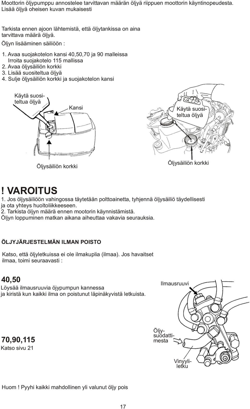 Avaa suojakotelon kansi 40,50,70 ja 90 malleissa Irroita suojakotelo 115 mallissa 2. Avaa öljysäiliön korkki 3. Lisää suositeltua öljyä 4.