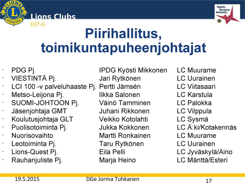 Väinö Tamminen LC Palokka Jäsenjohtaja GMT Juhani Rikkonen LC Vilppula Koulutusjohtaja GLT Veikko Kotolahti LC Sysmä Puolisotoiminta Pj.