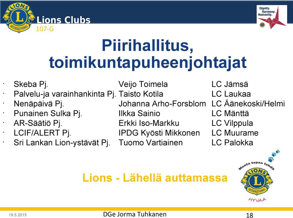 Ilkka Sainio LC Mänttä AR-Säätiö Pj. Erkki Iso-Markku LC Vilppula LCIF/ALERT Pj.