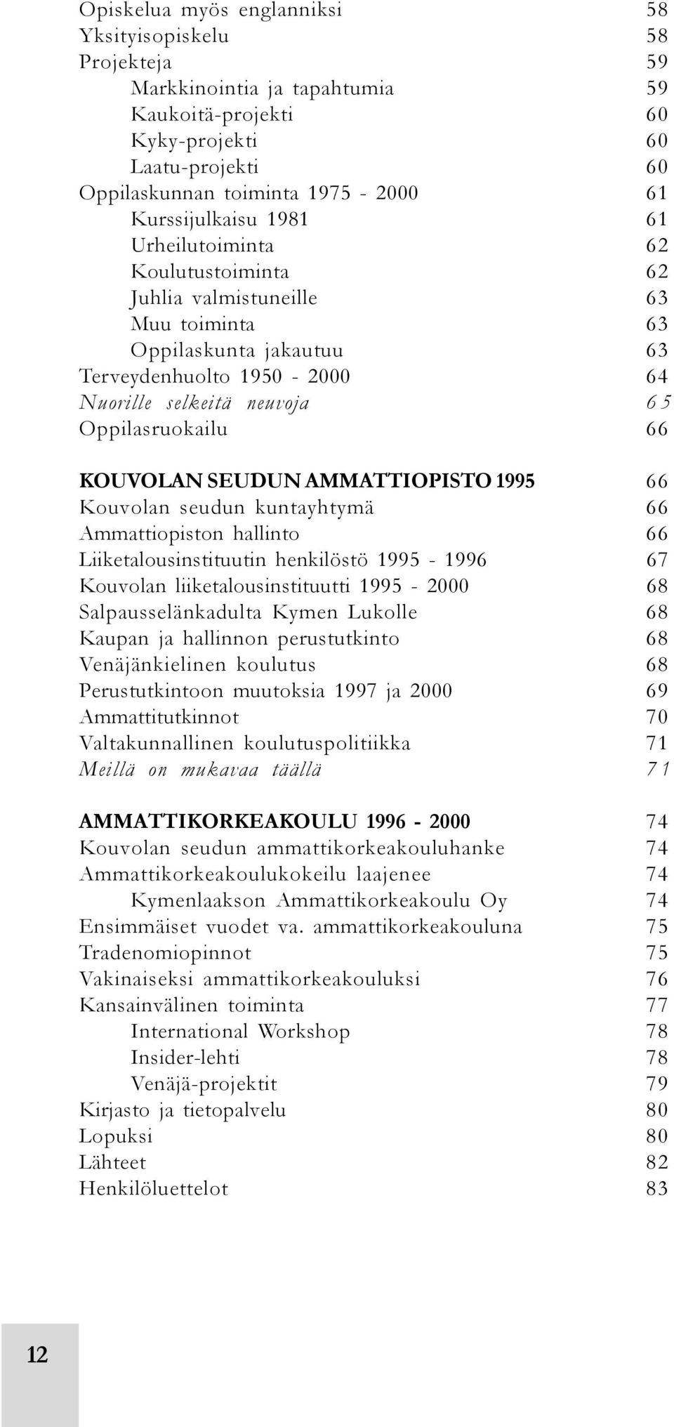 Oppilasruokailu 66 KOUVOLAN SEUDUN AMMATTIOPISTO 1995 66 Kouvolan seudun kuntayhtymä 66 Ammattiopiston hallinto 66 Liiketalousinstituutin henkilöstö 1995-1996 67 Kouvolan liiketalousinstituutti