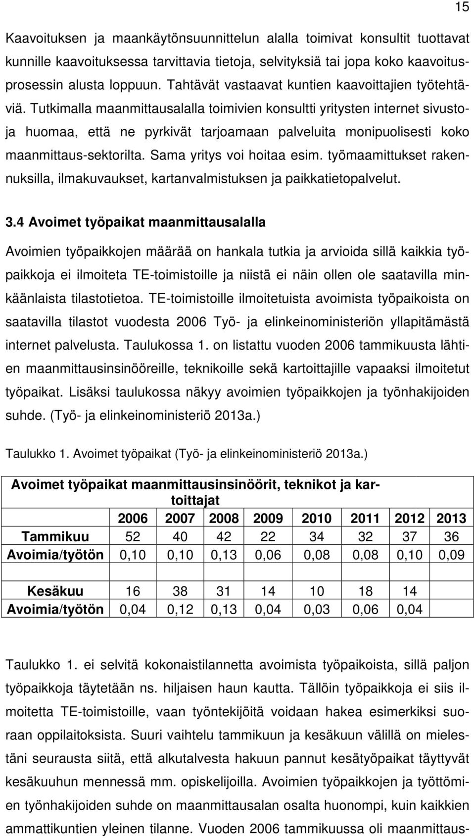 Tutkimalla maanmittausalalla toimivien konsultti yritysten internet sivustoja huomaa, että ne pyrkivät tarjoamaan palveluita monipuolisesti koko maanmittaus-sektorilta. Sama yritys voi hoitaa esim.