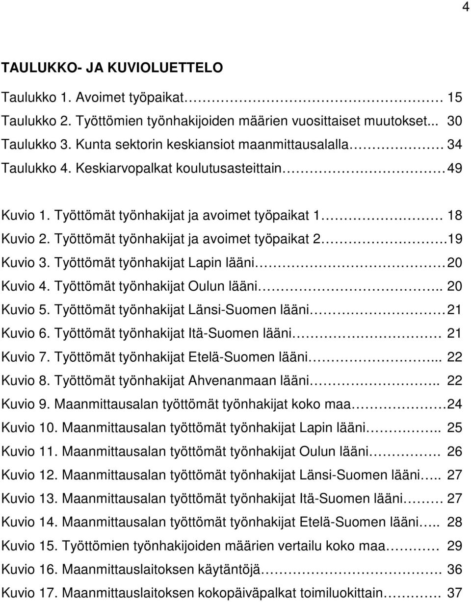 Työttömät työnhakijat ja avoimet työpaikat 2.19 Kuvio 3. Työttömät työnhakijat Lapin lääni 20 Kuvio 4. Työttömät työnhakijat Oulun lääni.. 20 Kuvio 5.