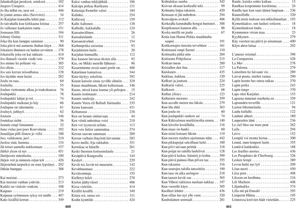 ....... 90 Joka päivä mä aamusta iltahan käyn... 368 Jokainen ihminen on laulun arvoinen.. 178 Jokaiselle joku on kai rakkain........ 410 Jos iltatuuli viestin viedä vois.