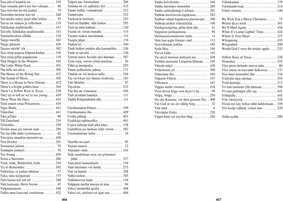 .................... 362 Tango jalousie.................... 426 Tanzen möcht ich................. 302 Tein minä pajusta hilpeän huilun...... 156 Tein minä pillin pajupuusta.