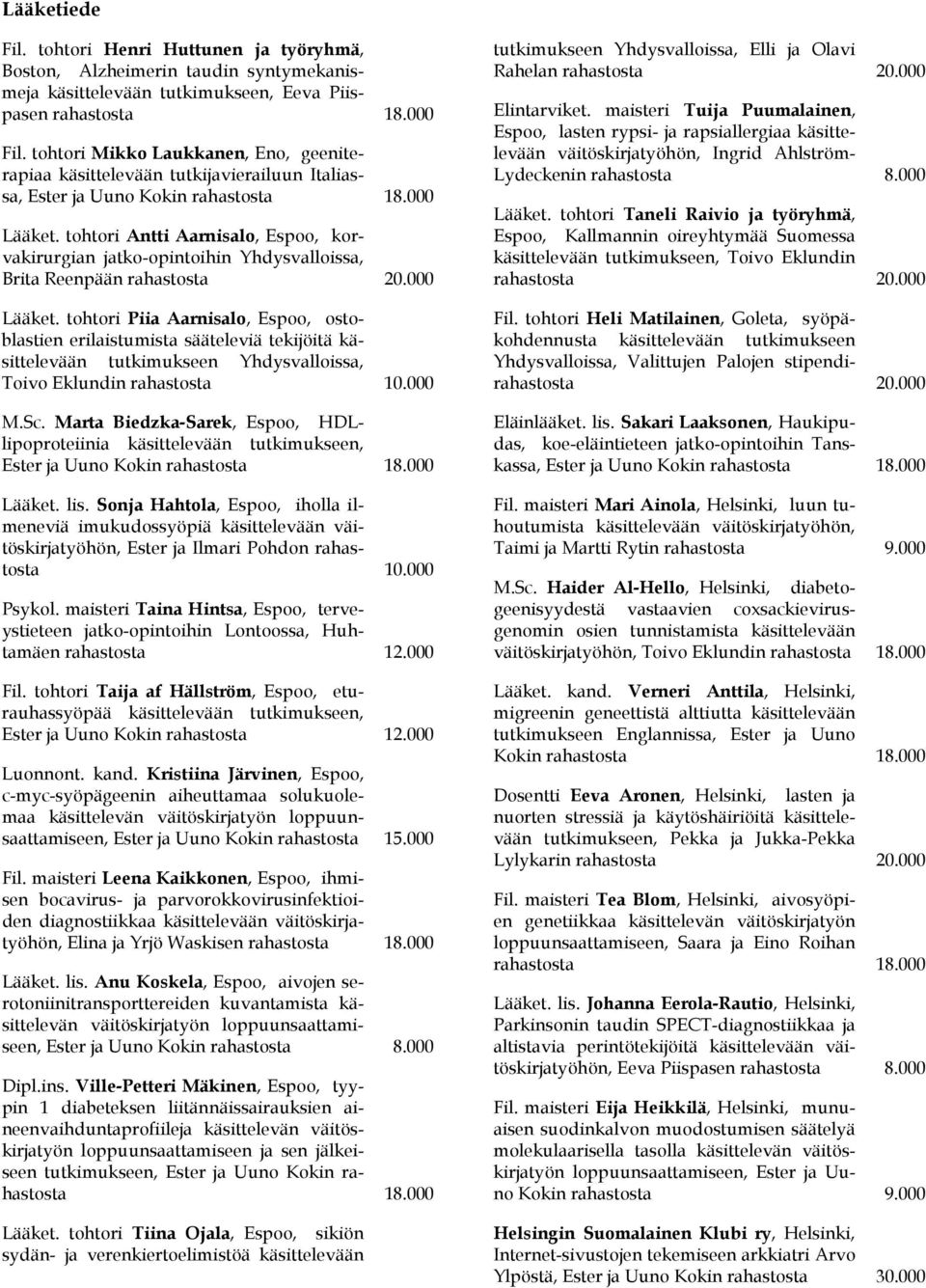 tohtori Antti Aarnisalo, Espoo, korvakirurgian jatko-opintoihin Yhdysvalloissa, Brita Reenpään rahastosta 20.000 Lääket.