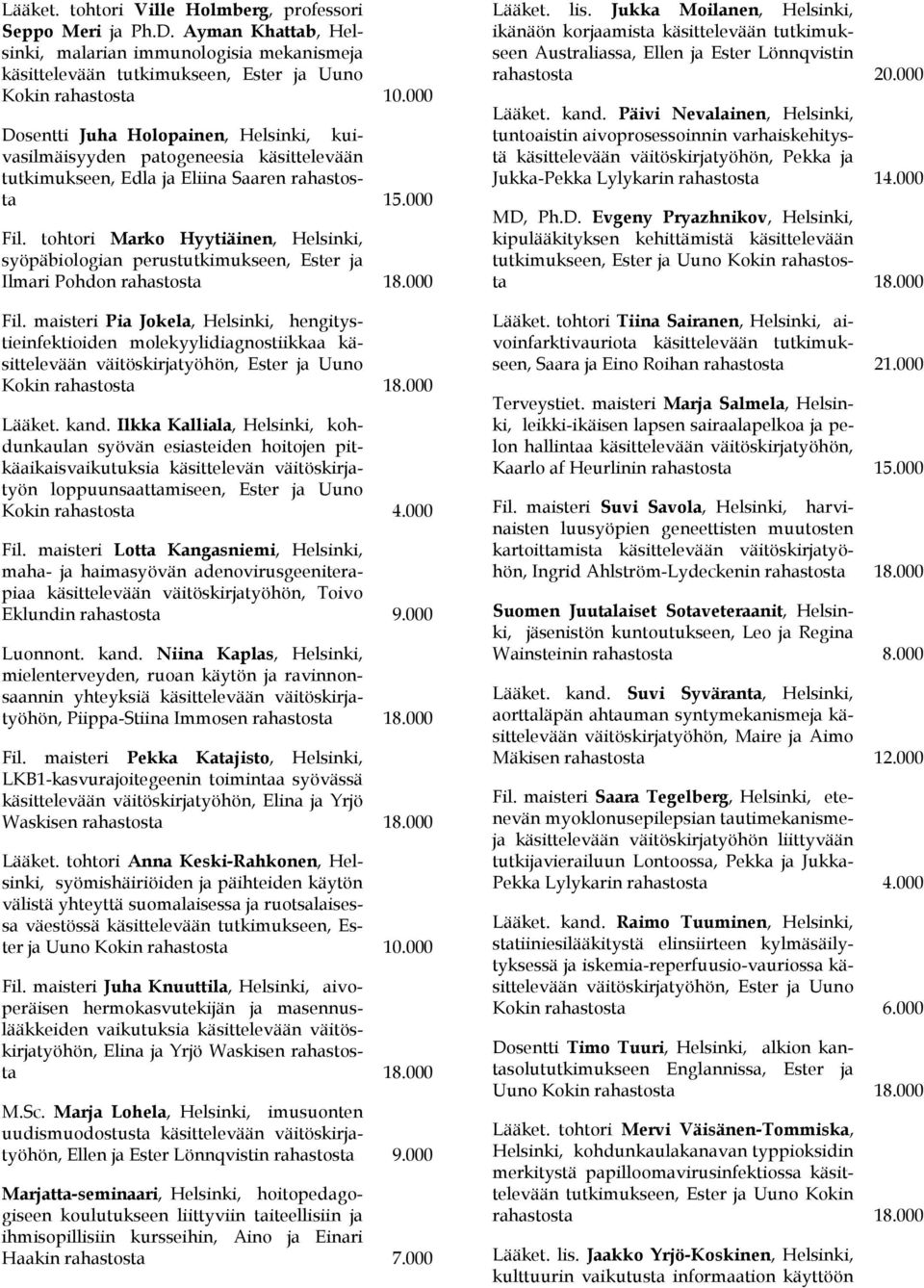 tohtori Marko Hyytiäinen, Helsinki, syöpäbiologian perustutkimukseen, Ester ja Ilmari Pohdon Fil.