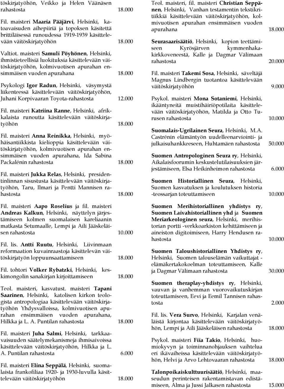 maisteri Samuli Pöyhönen, Helsinki, ihmistieteellisiä luokituksia käsittelevään väitöskirjatyöhön, kolmivuotisen apurahan ensimmäisen vuoden apurahana Psykologi Igor Radun, Helsinki, väsymystä