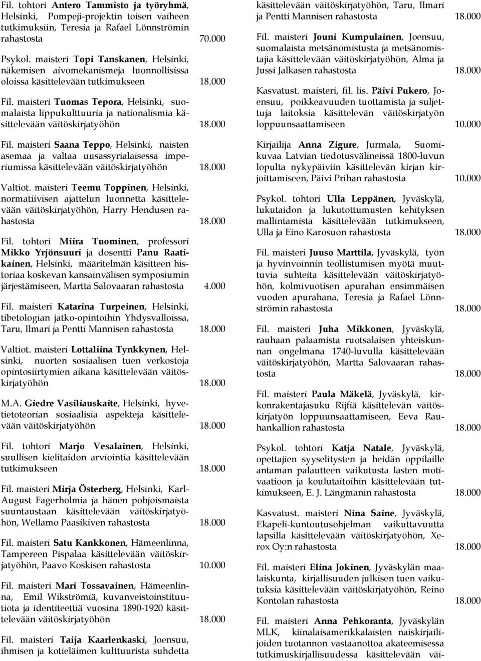 maisteri Tuomas Tepora, Helsinki, suomalaista lippukulttuuria ja nationalismia käsittelevään väitöskirjatyöhön Fil.