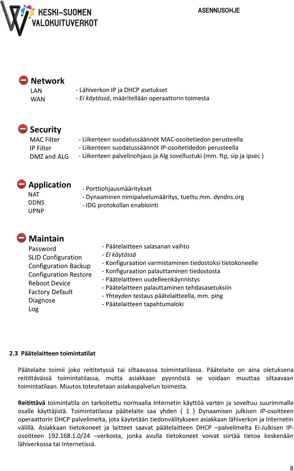 org - IDG protokollan enablointi - Päätelaitteen salasanan vaihto - Ei käytössä - Konfiguraation varmistaminen tiedostoksi tietokoneelle - Konfiguraation palauttaminen tiedostosta - Päätelaitteen