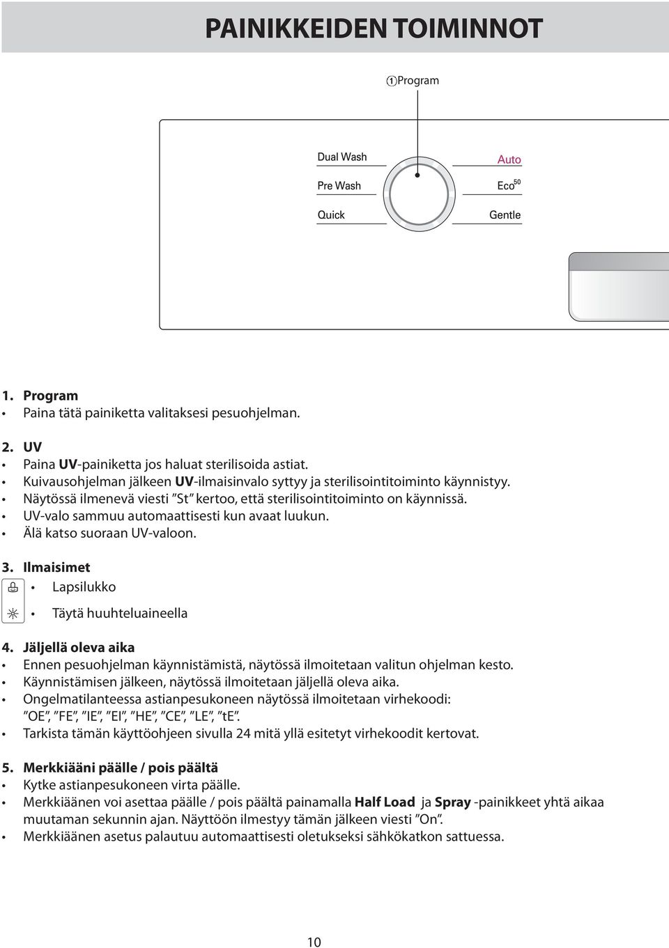 UV-valo sammuu automaattisesti kun avaat luukun. Älä katso suoraan UV-valoon. 3. Ilmaisimet Lapsilukko Täytä huuhteluaineella 4.