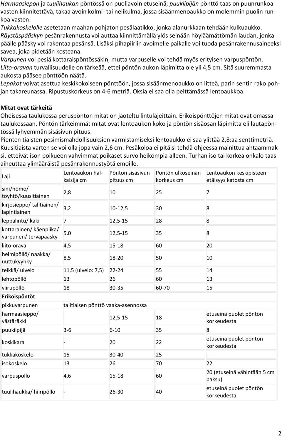 Räystäspääskyn pesänrakennusta voi auttaa kiinnittämällä ylös seinään höyläämättömän laudan, jonka päälle pääsky voi rakentaa pesänsä.