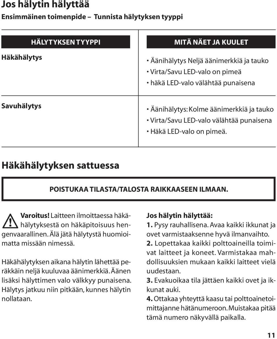 Häkähälytyksen sattuessa POISTUKAA TILASTA/TALOSTA RAIKKAASEEN ILMAAN. Varoitus! Laitteen ilmoittaessa häkähälytyksestä on häkäpitoisuus hengenvaarallinen.