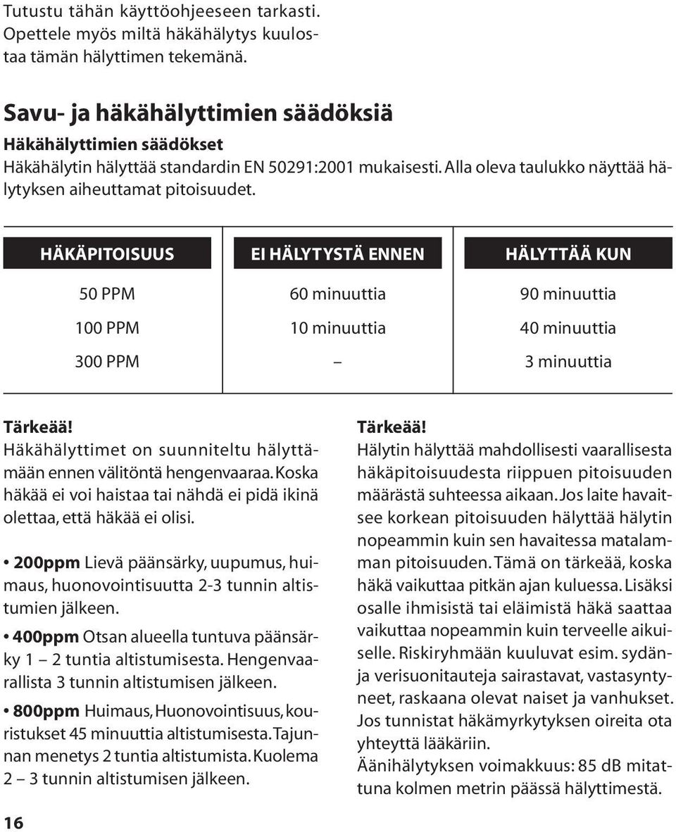 HÄKÄPITOISUUS EI HÄLYTYSTÄ ENNEN HÄLYTTÄÄ KUN 50 PPM 100 PPM 300 PPM 60 minuuttia 10 minuuttia 90 minuuttia 40 minuuttia 3 minuuttia Tärkeää!