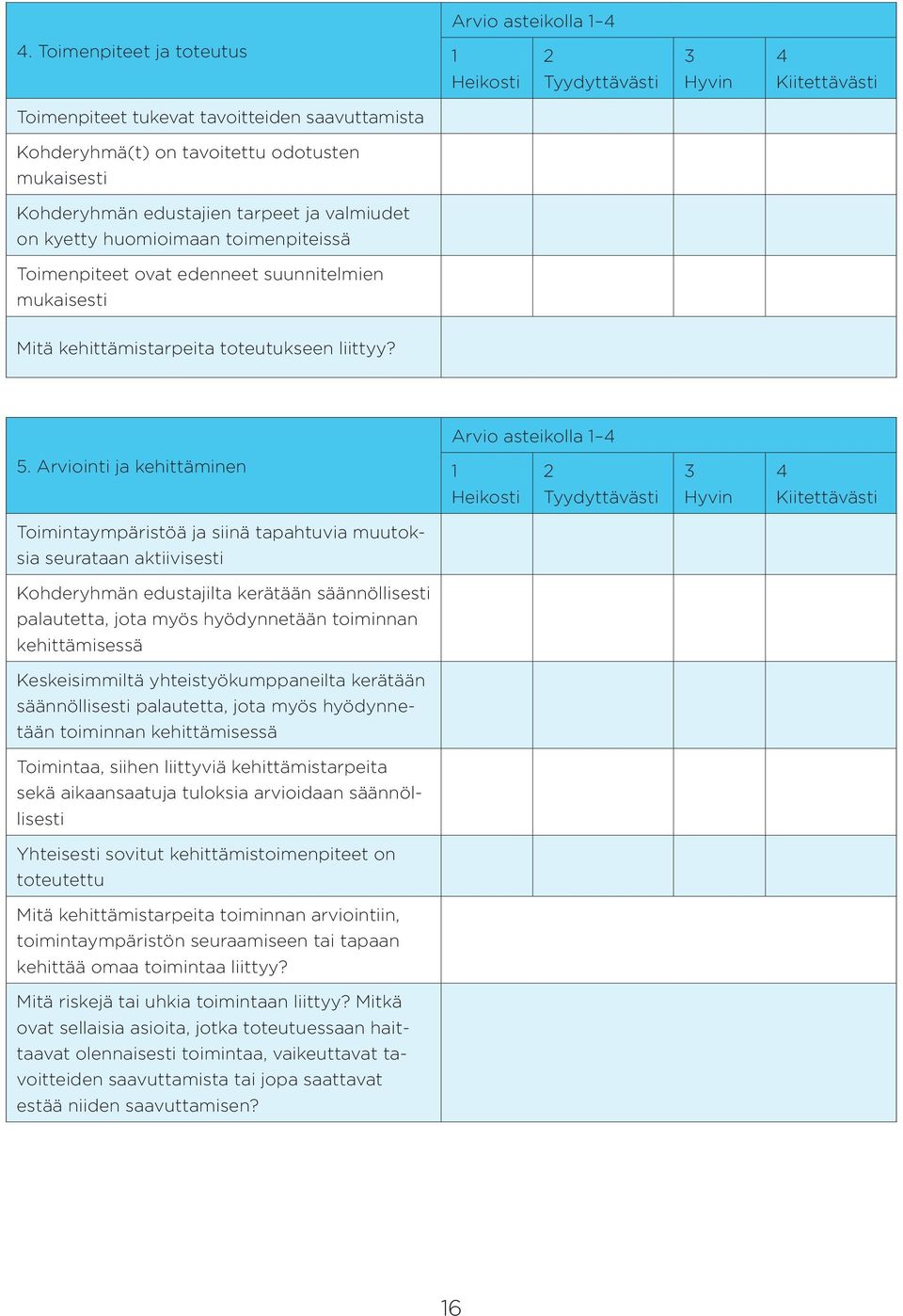 tarpeet ja valmiudet on kyetty huomioimaan toimenpiteissä Toimenpiteet ovat edenneet suunnitelmien mukaisesti Mitä kehittämistarpeita toteutukseen liittyy? Arvio asteikolla 1 4 5.