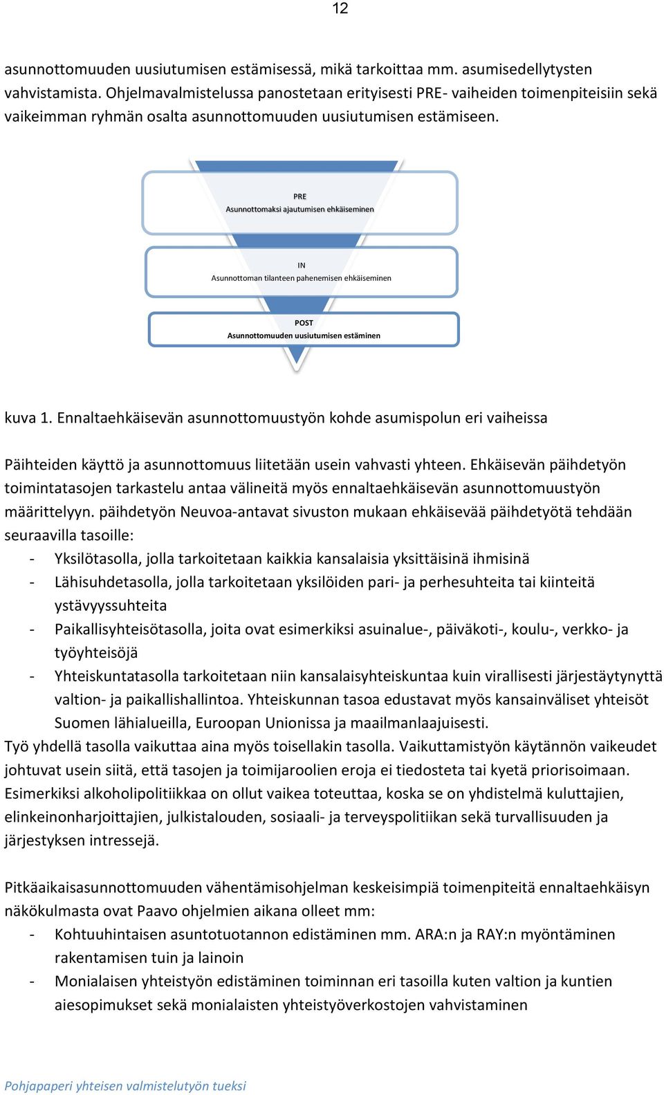 PRE Asunnottomaksi ajautumisen ehkäiseminen IN Asunnottoman tilanteen pahenemisen ehkäiseminen POST Asunnottomuuden uusiutumisen estäminen kuva 1.