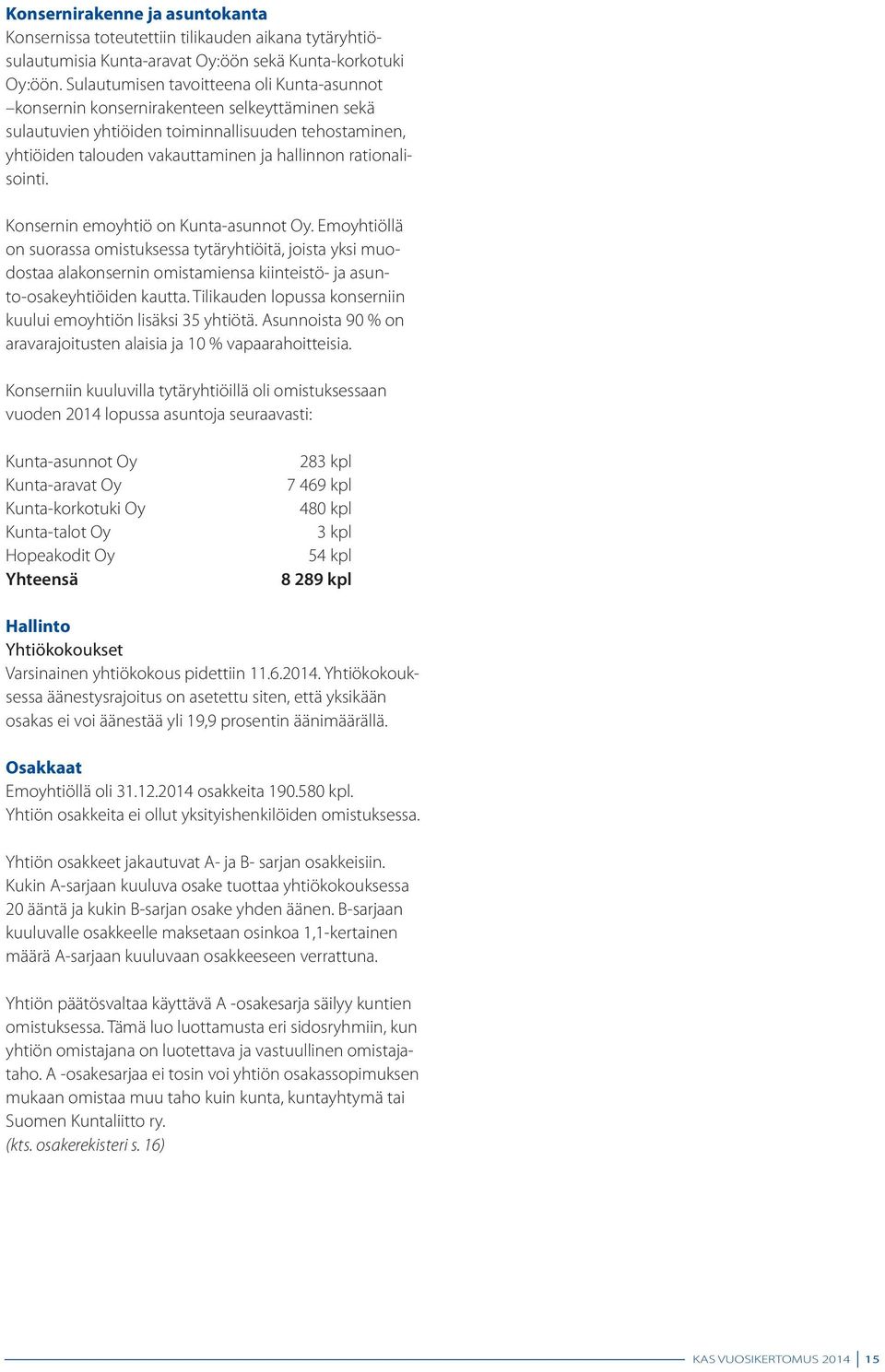 rationalisointi. Konsernin emoyhtiö on Kunta-asunnot Oy.